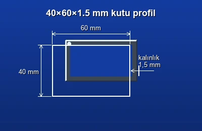 Dikdörtgen kutu profil fiyatları 2026