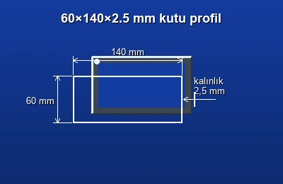 Dikdörtgen kutu profil fiyatları 2026