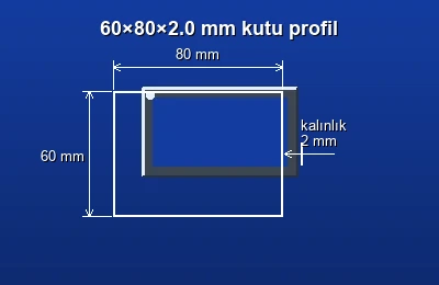 Dikdörtgen kutu profil fiyatları 2026