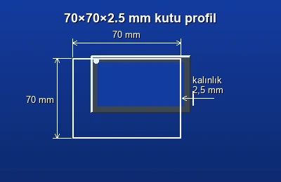 Dikdörtgen kutu profil fiyatları 2026